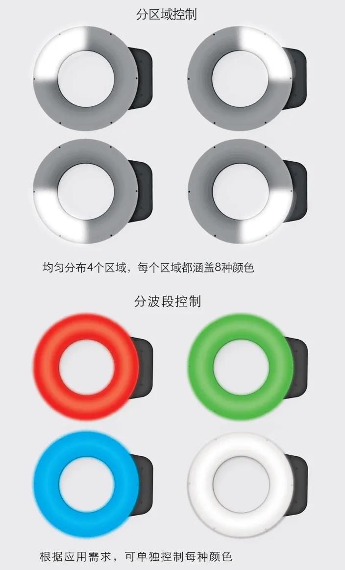 suncitygroup太阳集团·(中国)首页登录