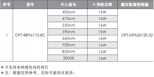 suncitygroup太阳集团·(中国)首页登录