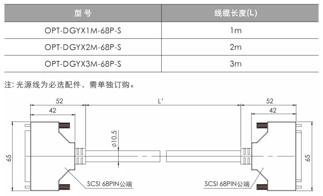 suncitygroup太阳集团·(中国)首页登录