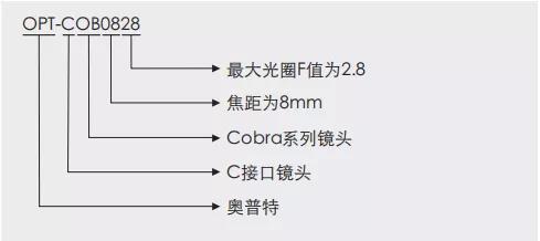 suncitygroup太阳集团·(中国)首页登录