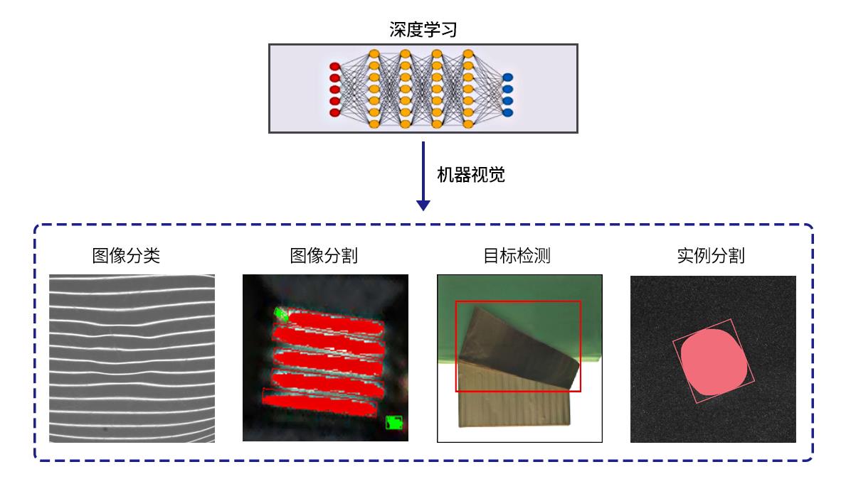 suncitygroup太阳集团·(中国)首页登录