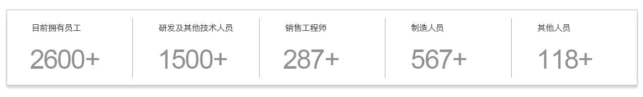 suncitygroup太阳集团·(中国)首页登录